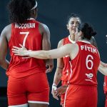 Bir kadın ulusal basketbol takımı Rusya’yı yendi!