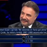 Tanju Çolak kaç gol attı? 1987-1988 Sezon ” Bir sezonda en çok gol atma kaydı ”