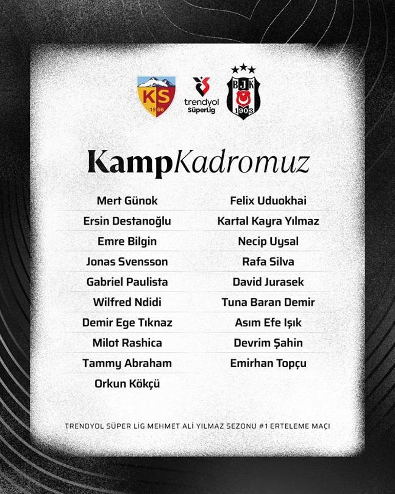 Beşiktaş 11 eksiklikle Kayserispor'a gider
