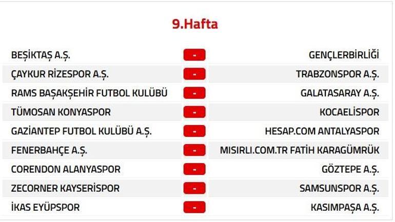 Ulusal Mola Süper Lig'de ne zaman sona erecek, ligler kaç gün başlayacak?