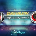 Beşiktaş-Gençlerbirliği maçı yorumu! Maç ne zaman? Saat kaçta ve hangi kanalda? –