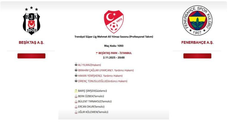 BEŞİKTAŞ FENERBAHÇE DERBİ MAÇI SAAT VE KANAL: Süper Lig Beşiktaş F.Bahçe Maçı saat kaçta ve hangi kanalda? İlk 11'ler açıklandı mı?